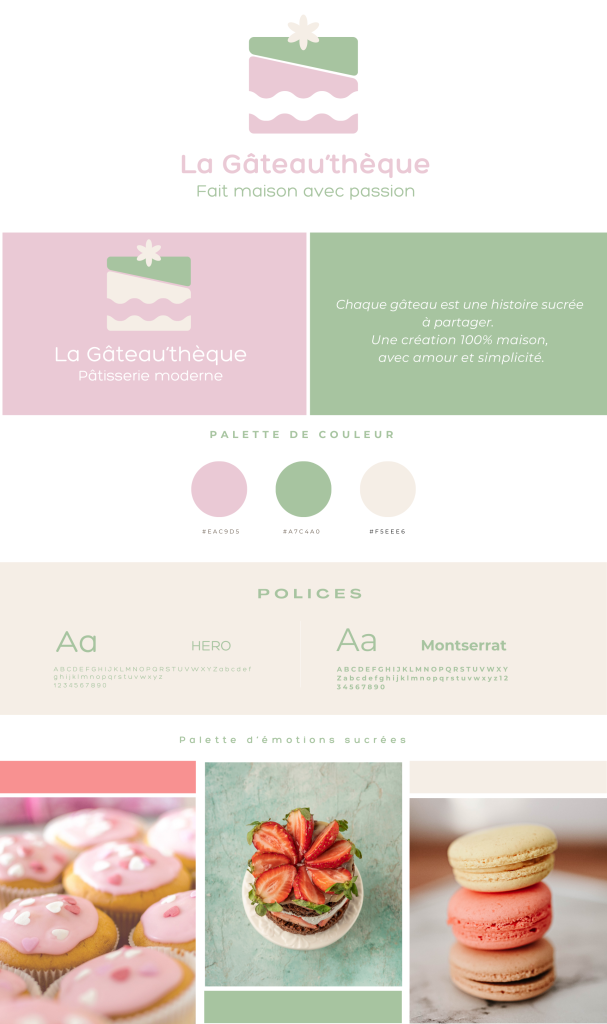 Identité visuelle “La Gâteau’thèque” : logo, palette rose poudré / beige / vert sauge, polices douces, moodboard gourmand et artisanal.